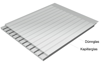 



Aufbau einer LaWin-Scheibe 
