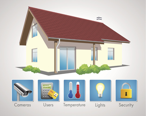 



Die wesentlichen Forderungen nach einfacher Bedienung, Komfort und Sicherheit können mit der richtigen Konfiguration der Smart Home Steuerung perfekt abgedeckt werden. 
