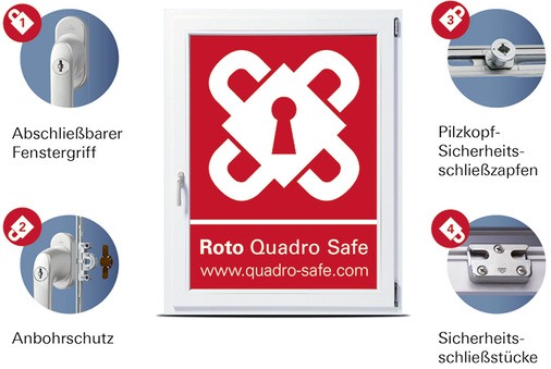 
Rund 700 Fachbetriebe ließen sich bisher auf der Microsite 

www.quadro-safe.com

registrieren und haben sich der Kampagne angeschlossen.
