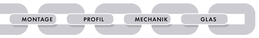 
Die einzelnen Komponenten Montage, Profil, Mechanik und Glas eines Fensters bilden die Sicherheitskette, die darüber entscheidet, ob Diebe wenige Sekunden oder einige Minuten für einen Einbruch benötigen. 
