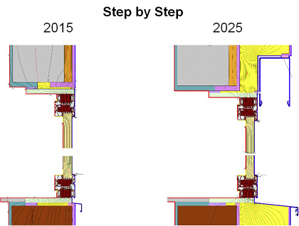 
eco 90 von Pural: Lieferung des Elementes mit umlaufend vormontierten PU-Zargenprofil. Im zweiten Sanierungsschritt wird das Fensterelement mit Zarge in die Wärmedämmebene verschoben.

