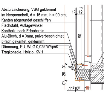 
Bei den Passivhaus-Fenstertüren und -Fenstern – hier mit vorgesetzter Absturzsicherung – wurde hochwärmedämmendes 3-fach-ISO (in rot)verbaut.
