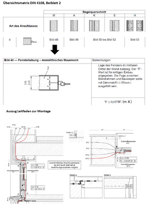 
Darstellungen zum Wärmeschutz: In der DIN 4108 wird dies nur schematisch dargestellt, der Leitfaden zeigt Details und Musterlösungen. 
