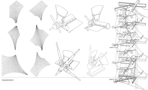 <p>
Alle Details der Befestigung und der Segelflächen wurden im Vorfeld eingehend geplant und berechnet. 
</p>