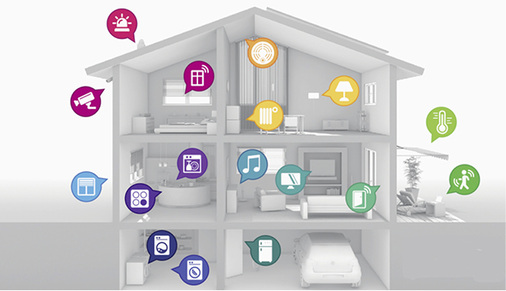 
Smart Home ist noch nie auf die R+S Branche beschränkt gewesen. Beim Hausbesitzer liegt das Thema R+S deshalb eher auf den hinteren Rängen, obwohl sich mittlerweile fast alle Komponenten im Haus miteinander steuern lassen. 




