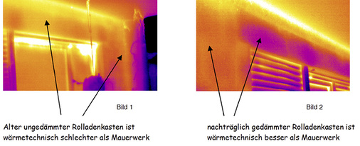 
Die Bilder eines Gebäudes von 1970 zeigen wie ungedämmte Mauer und Rollladenkästen (Bild 1) mit Wärmedämmung (WDVS 14 cm), Rolladenkasten gedämmt („RA Altbau“) und neuem Rollladen (Bild 2) optimiert werden können.
