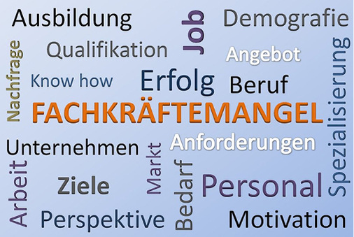 



Der Fachkräftemangel steht mit vielen Unternehmens-Themen in einem direkten Zusammenhang.
