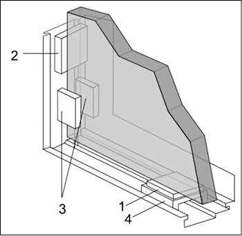
Grafik 01: Arten von Verglasungsklötzen nachnach prEN 12488; 1 Tragklotz, 2 Distanzklotz, 3 Distanzstücke, 4 Klotzbrücke

