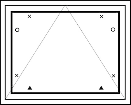 
03: Klotzvorschlag für ein unten befestigtes Klapp-Fenster sowohl mit Distanzklötzen mit zeitweiser lastableitender Funktion „“, als auch optional „x“, mit distanzsichernder Funktion und Tragklötze „“ nach prEN 12488
