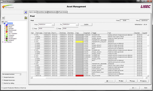 
Mit der Software lässt sich das gesamte Leistungspotenzial aller Anlagen abrufen.
