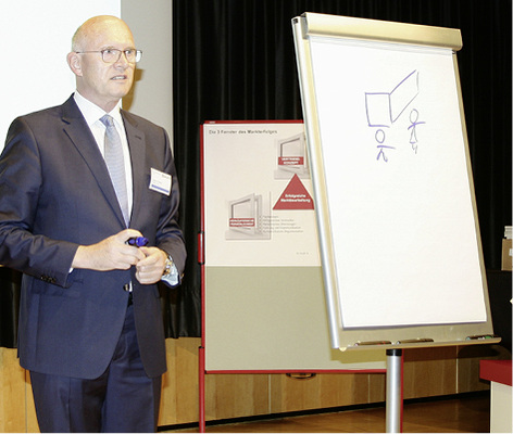 



Wilfried Bantle von Liebich & Partner stellte auf einer aluplast-Impulsveranstaltung Mitte Oktober die drei Bausteine vor, die für eine Neuausrichtung des Vertriebs erforderlich sind.
