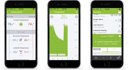 



Um den vollständigen Komfort bieten zu können, kann die Temperatur für jeden Raum speziell auf die jeweiligen Bedürfnisse des Nutzers abgestimmt werden. Das Loxone System lernt dabei ständig jeden Bedarf pro Zimmer und Nutzer und passt die Steuerung entsprechend an.
