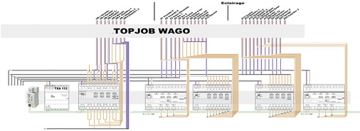 



KNX-Systeme stellen im Moment die Königsklasse der Gebäudeautomation und verlagen ein hohes Fachwissen vom Planer und Installationsbetrieb. 

