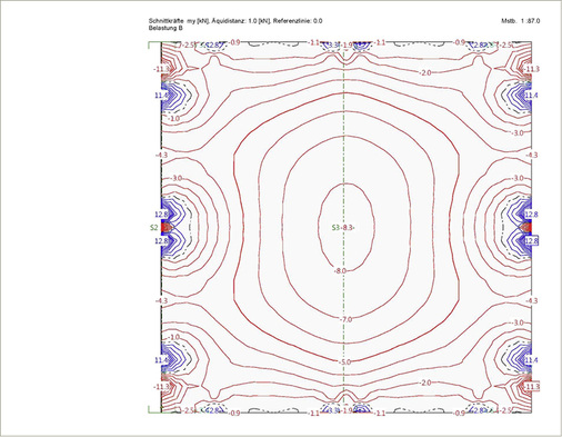 <p>
</p>

<p>
Abbildung 3: Simulation der Spannungsverteilung durch die Verklotzung
</p> - © Abbildung: BFH

