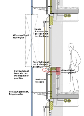 <p>
Mit Industriepartnern entwickelt der Fassadenlehrstuhl auch neue Sanierungskonzepte, wie hier eine neue, vor das Bestandsgebäude vorgesetzte Fassadenhülle.
</p>