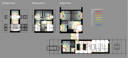 
Mit dem „Daylight Visualizer“ können Architekten und Planer die Tageslichtsituation innerhalb von Gebäuden analysieren. 
