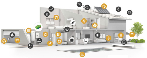 <p>
In der R+S- und Fensterbranche muss ein Umdenkungsprozess stattfinden, wenn man in Zukunft bei Smart Home am Ball bleiben will. Erfolgt dieser nicht, werden andere Gewerke das Thema unter ihre Kontrolle bringen und die Konkurrenz der Gewerke ist groß. 
</p>

<p>
</p> - © Foto: Loxone

