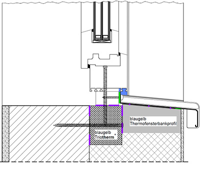 <p>
Das Vorwandmontagesystem blaugelb Triotherm
<sup>+</sup>
 besteht aus drei Komponenten: den Profilen selbst, der Dichtmasse Power Fix und der Rahmenfixschraube.
</p>