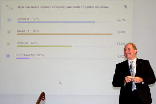 Prof. Sieberath hatte Spaß an den Umfragen: Via ift-Event-App konnten sich die Teilnehmer direkt an seinem Vortrag beteiligen.