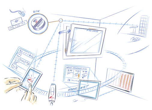 



Eine Idee von Roto: Fenster bekommen eine eigene IP-Adresse und können dann online eindeutig identifiziert und entsprechend angesteuert werden.
