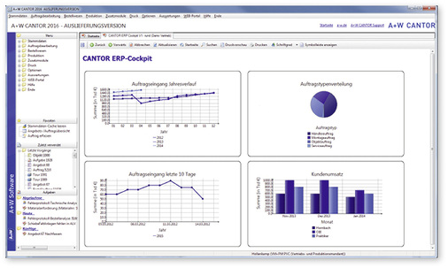 <p>
In München zeigt A+W Cantor unter anderem, was eine vollständig integrierte ERP-Lösung für Bauelemente-Hersteller bieten sollte.
</p>