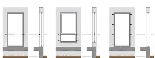 
Bild 3: Beispiele für Befestigungspunkte zur Abtragung der stoßartigen Belastung nach der ETB-Richtlinie
