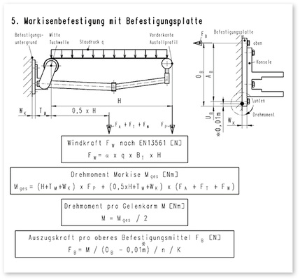 <p>
</p>

<p>
Das Berechnen der Auszugskräfte für die richtige Auswahl der Befestigungsmittel ist kein Hexenwerk. Mit der Befestigungsplatte, wie in diesem Beispiel, können sie zudem sehr effektiv reduziert werden.
</p> - © Skizze: Auszug Montagerichtlinien ITRS/IVRSA

