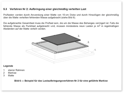 <p>
</p>

<p>
Die Windwiderstandsklasse für ZIP-Anlagen kann zurzeit noch gar nicht angegeben werden, da die Neufassung der DIN EN 1932 erst mit der kompletten Gültigkeit der DIN EN 13561 und 13659 angewendet werden kann. 
</p> - © Auszüge DIN

