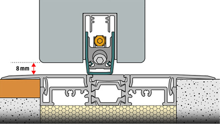 



Erfolgreiches Trio: Im Prüfinstitut PfB erreichten die Variotec-Außentür, die barrierefreie Nullschwelle „Weser Zero“ von Gutmann und die Absenkdichtung „Planet X3“ auf Anhieb die sehr gute Schlagregendichtheitsklasse 7A nach DIN EN 1027.
