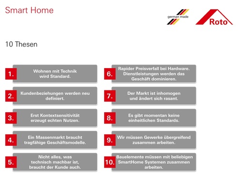 Die 10 Roto-Thesen zum Smart Home. - © Roto Frank AG
