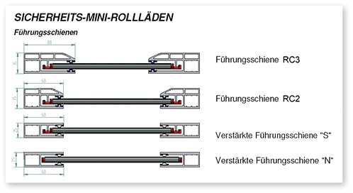 
Unternehmen wie Heydebreck setzen verschiedene Führungsschienenbreiten und -tiefen ein, um Maßgaben der RC-Klassen oder verstärkter Abschlüsse zu erfüllen.




