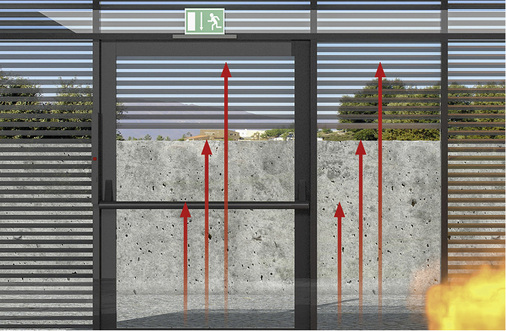 



Für Notausgänge gelten besonders strenge Vorgaben, wenn es darum geht, diese im Notfall schnell und für jeden vor der Gefahrenquelle in Panik Flüchtenden leicht und verständlich freizugeben.
