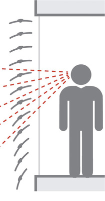 



Der Raffstore ProVisio bietet Sichtschutz von außen bei verbesserter Durchsicht von innen.
