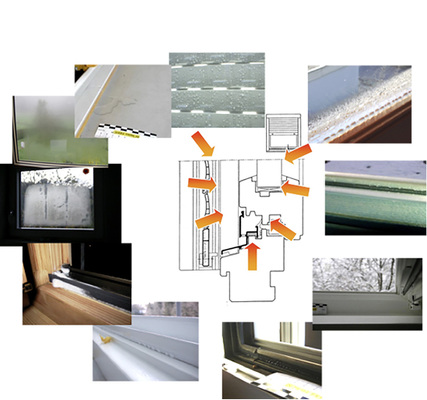 



Kondensatbereich an der Verglasung innen, im Glasfalz, im Funktionsfalz, an der Verglasung außen und an Anschlüssen 
