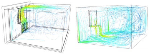 



Strömungsverhältnisse in Räumen: links mit Radiator am Fenster, rechts mit Fußbodenheizung
