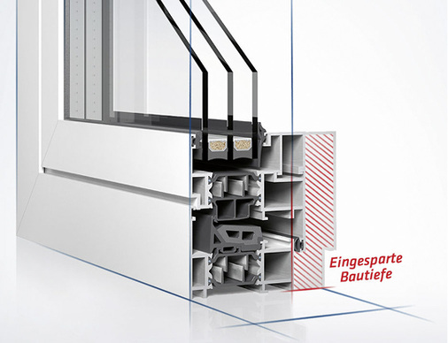 <p>
</p>

<p>
Mit seiner geringen Wärmeleitfähigkeit ( = 0,18 W/m·K) bewirkt insulbar LO die sehr effektive thermische Trennung von Aluminium-Außen- und -Innenschalen – und damit besonders niedrige U
<sub>f</sub>
 -Werte.
</p> - © Ensinger

