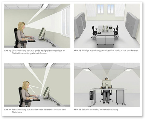 



Der Leitfaden zeigt mit Beispielen am Arbeitsplatz warum z. B. eine ausgewogene Schattigkeit anzustreben ist. 
