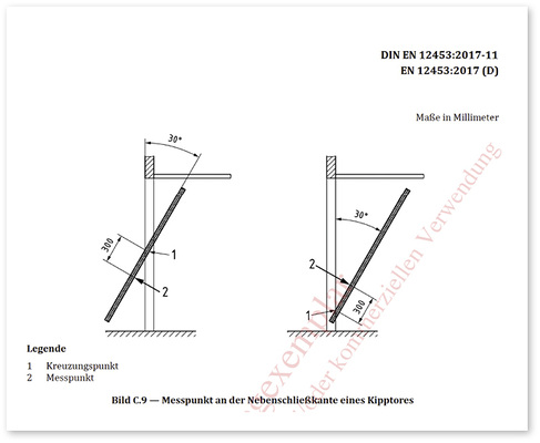 <p>
</p>

<p>
Die Messpunkte für die Prüfkeule bei nach innen- und außenschwenkenden Kipptoren wurden in der Neufassung der DIN EN 12453 festgelegt. So kann die ASR A1.7 problemlos angewendet werden.
</p> - © Foto: Auszug DIN EN 12453

