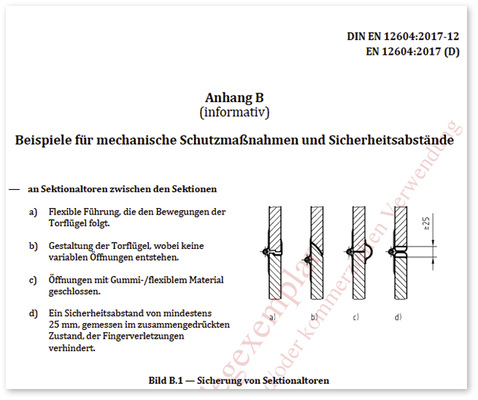 



Die mechanischen Schutzmaßnahmen und Sicherheitsabstände im Bereich des Fingerklemmschutzes zwischen den Paneelen von Sektionaltoren werden in der DIN EN 12604 genau beschrieben.
