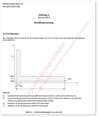 



Kraft in Abhängigkeit von der Zeit – auch diese Grafik zur Messung der Kräfte an der Hauptschließkante wurde in der Neufassung der DIN EN 12453 angepasst.
