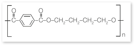 



Ultradur ist der Handelsname der BASF für ihre teilkristallinen, thermoplastischen, gesättigten Polyester auf der Basis von Polybutylenterephthalat (PBT).
