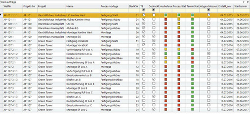 



Fertigungs- und Montagesteuerung in E·R·Plus
