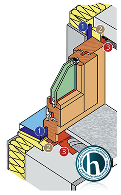 <p>
</p>
<p>
Auf der Messe zeigt Hanno unter anderem das „3E-Fugenabdichtungssystem“.
</p> - © Foto: Hanno
 
Auf der Messe zeigt Hanno unter anderem das „3E-Fugenabdichtungssystem“.