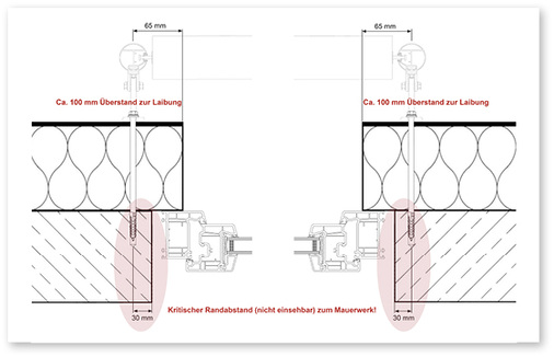 <p>
</p>

<p>
Mit der Überdeckung der Fenster durch Dämmstoffplatten wird es schnell eng, wenn bei 100 mm Abstand noch das dahinterliegende Mauerwerk getroffen werden soll.
</p> - © Skizze 1: Olaf Vögele

