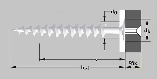 



Schneckendübel mit einer Länge von 120 mm oder 160 mm können je nach Menge der Befestigungspunkte ausreichende Auszugskräfte aus der Dämmung abbilden.
