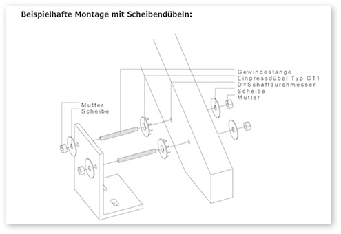 



Grundsätzlich wird bei der Montage an Holzsparren vorausgesetzt, dass die notwendigen Befestigungssysteme fachgerecht ausgewählt werden.
