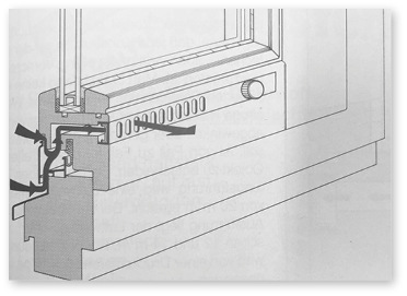 
So kam die Luft erstmals gezielt durch den Flügelrahmen.



