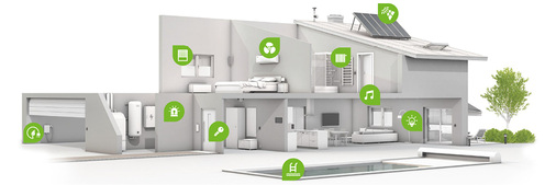 
Von der Insellösung zur kompletten Hausanwendung: So ist die Entwicklung im Smarthomebereich. Loxone folgt diesem mit ständig neu konzipierten Produkten.



