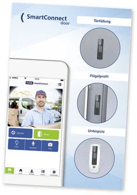 



Die smarte Video-Türsprechanlage SmartConnect door 
