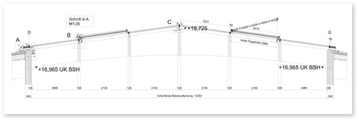 



Schnittzeichnung der gläsernen Dachkonstruktion
